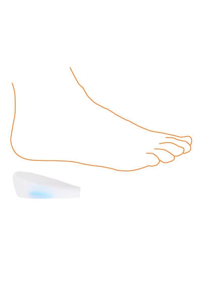 Foot Care